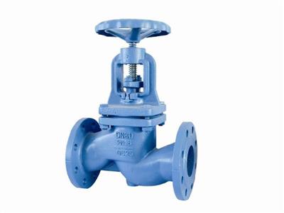 Bellow Sealed Globe Valve